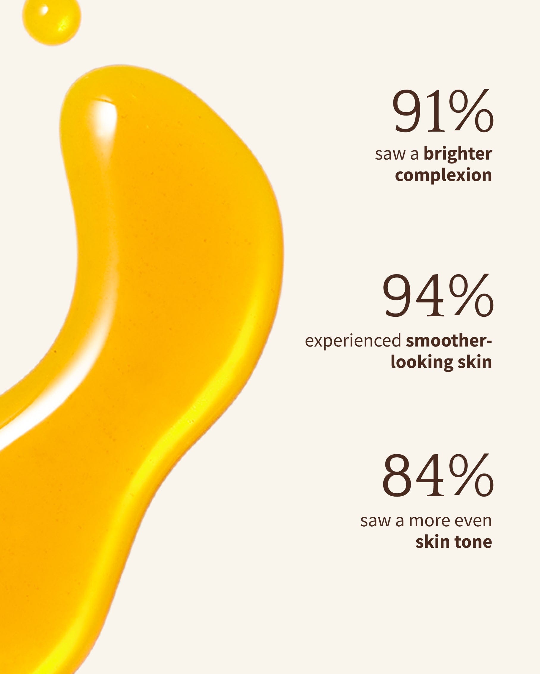 3% Bakuchiol BRIGHTENING SERUM