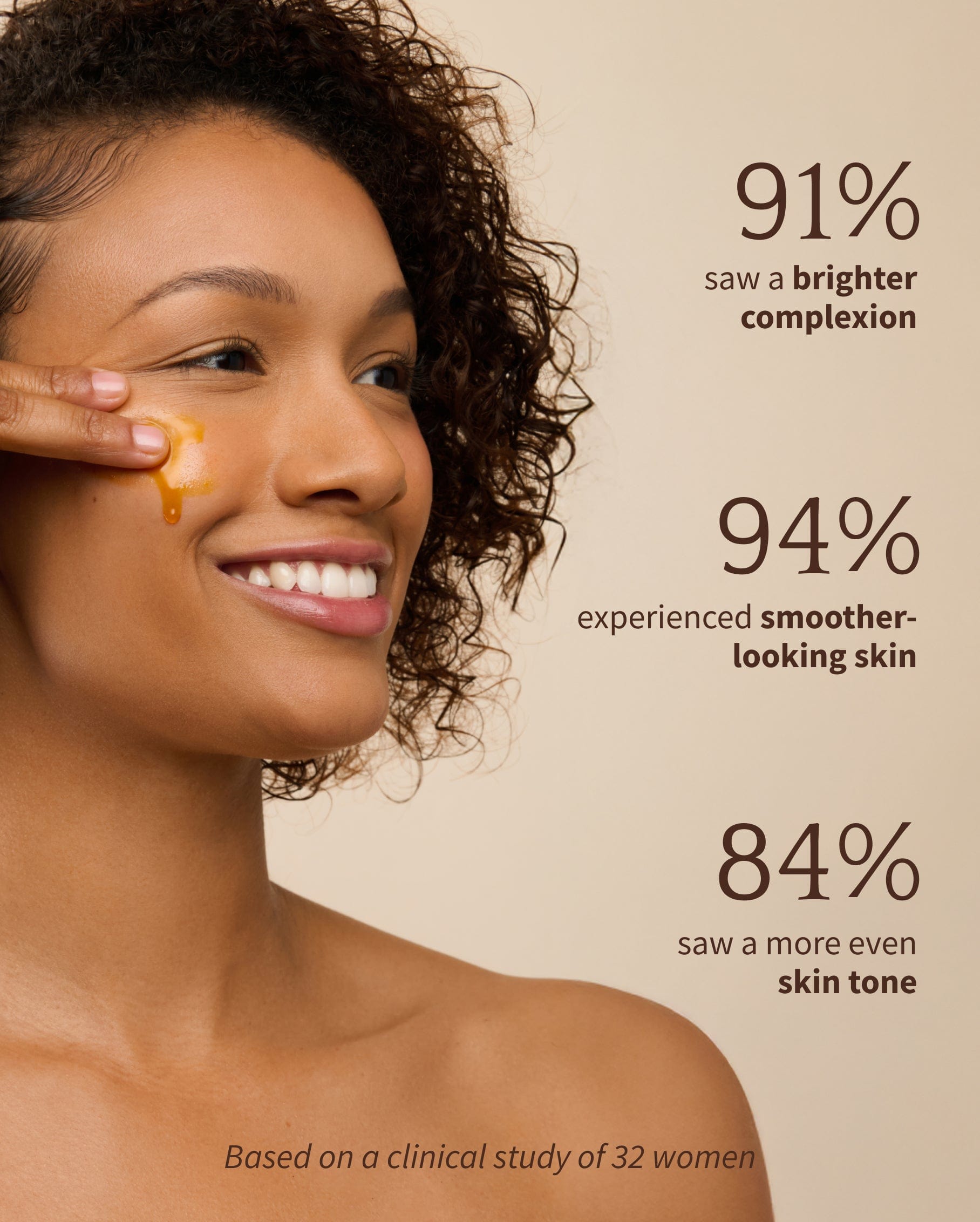 3% Bakuchiol BRIGHTENING SERUM