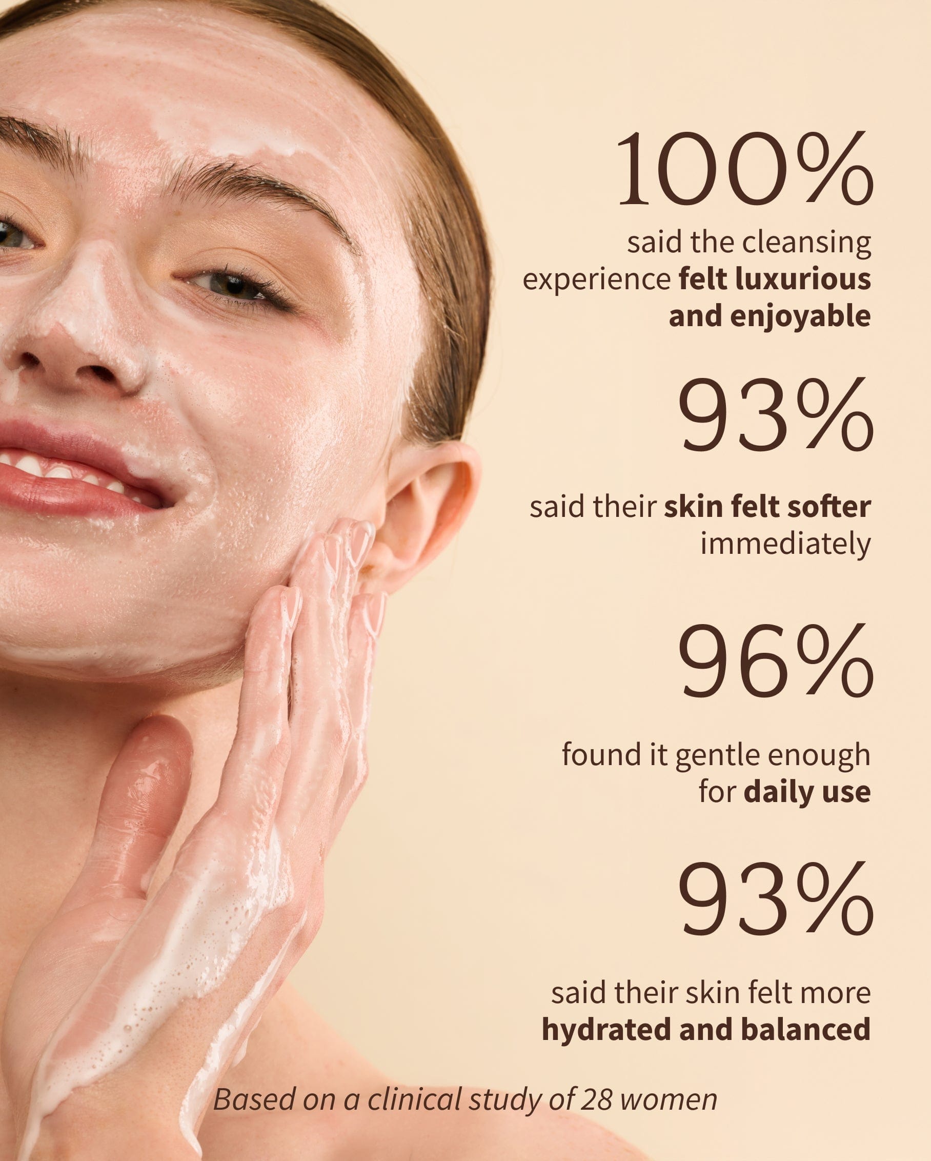 Castor + Squalane CLEANSING OIL