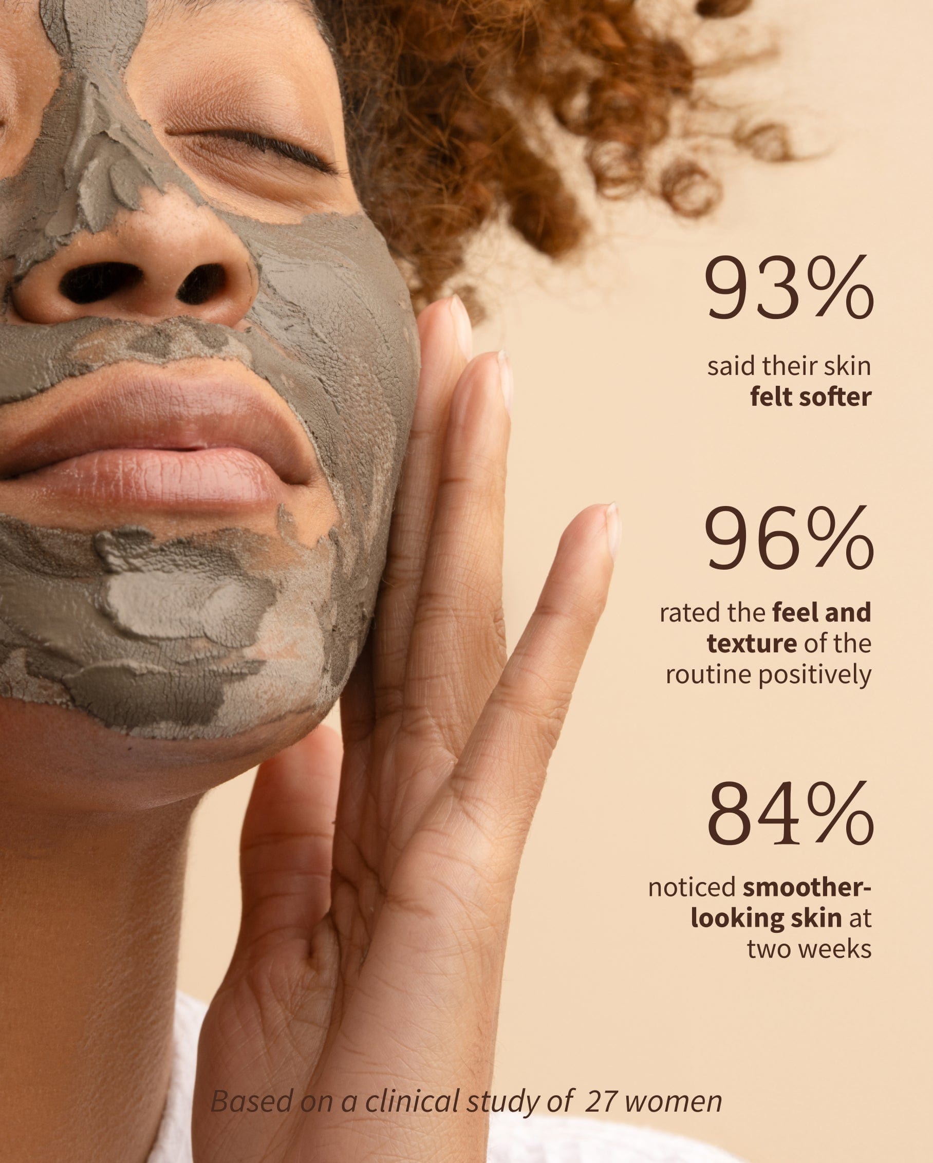 Dead Sea Mud DETOXIFYING MASK