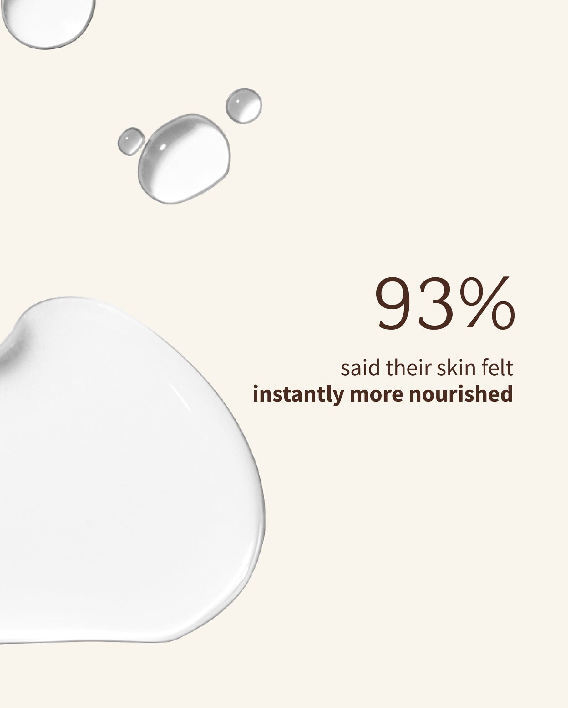 Helichrysum HYDRATION MIST