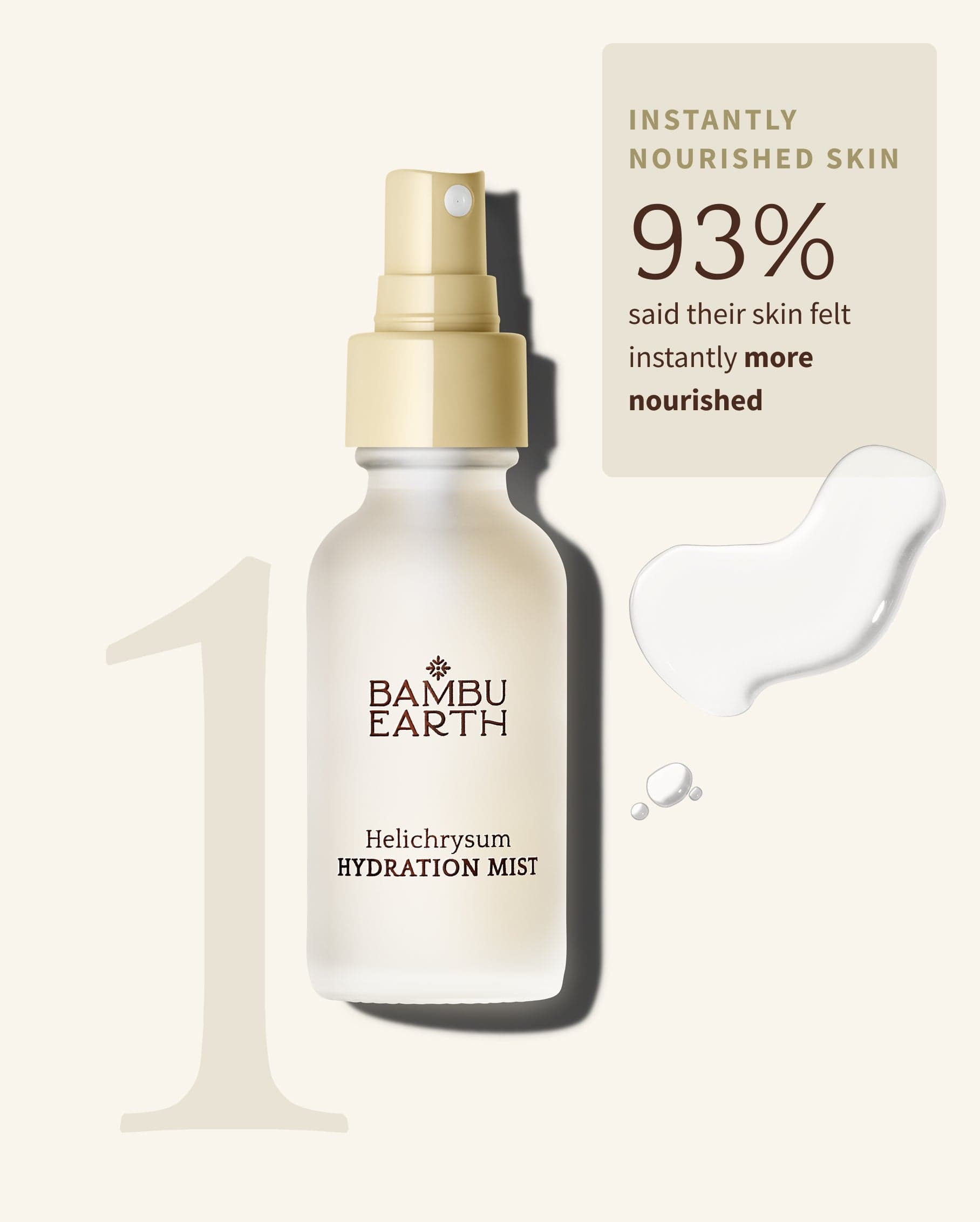Ultimate Mini Kit (50% Off)