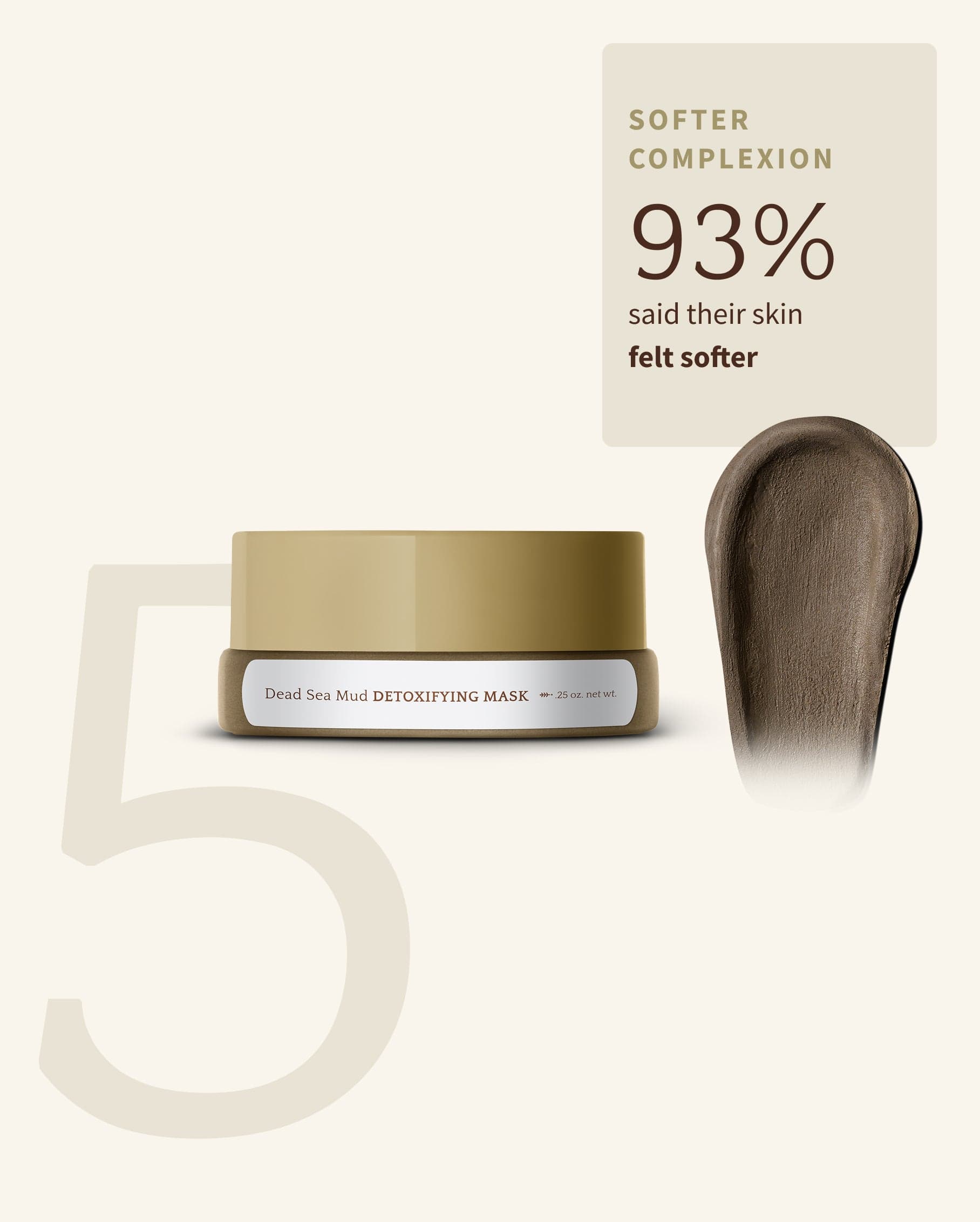 Ultimate Mini Kit (50% Off)