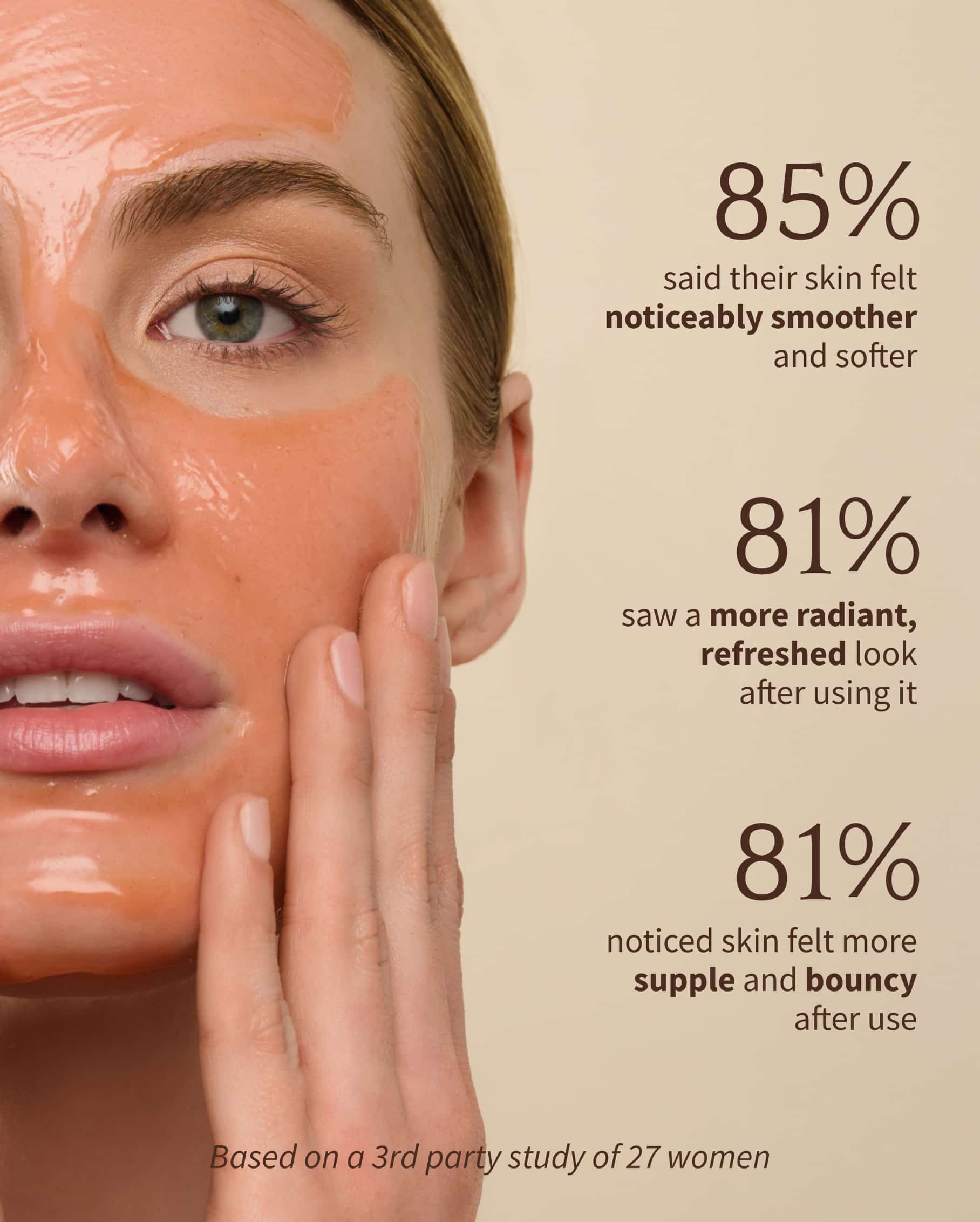 Papaya Enzyme EXFOLIATING MASK
