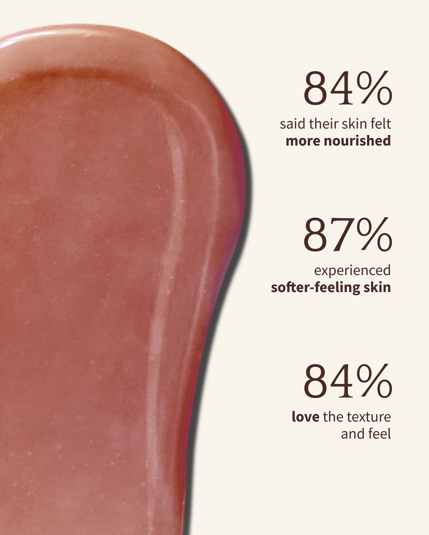 Snow Mushroom HYDRATING MASK