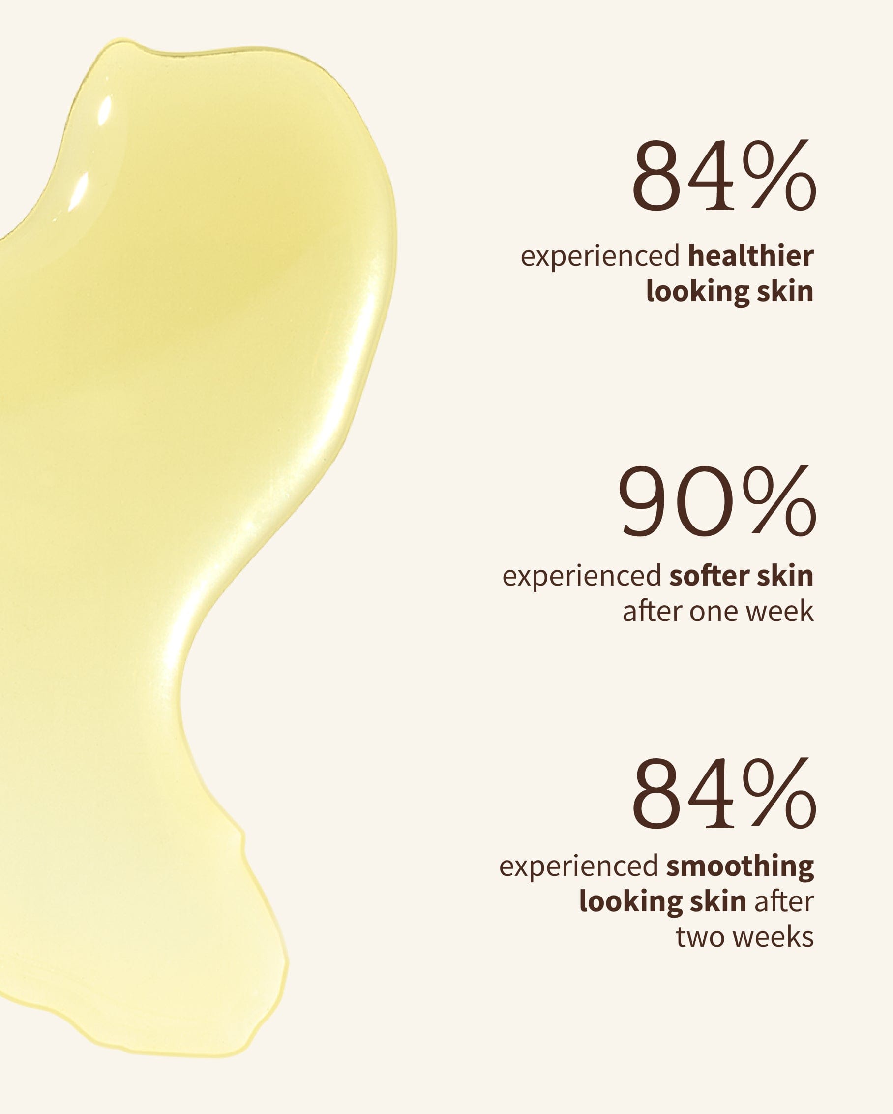 Sunflower CLEANSING OIL