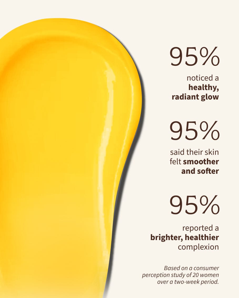 Advanced Antioxidant Renewing Gel