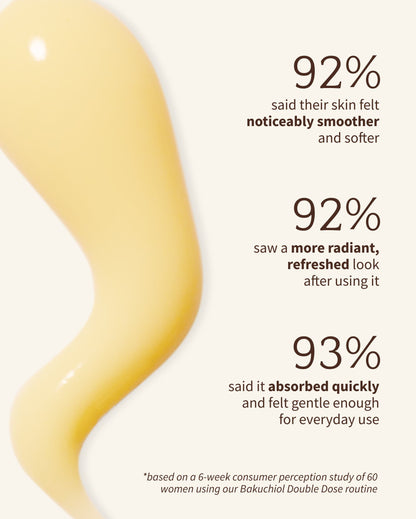 Bakuchiol PEPTIDE MOISTURIZER