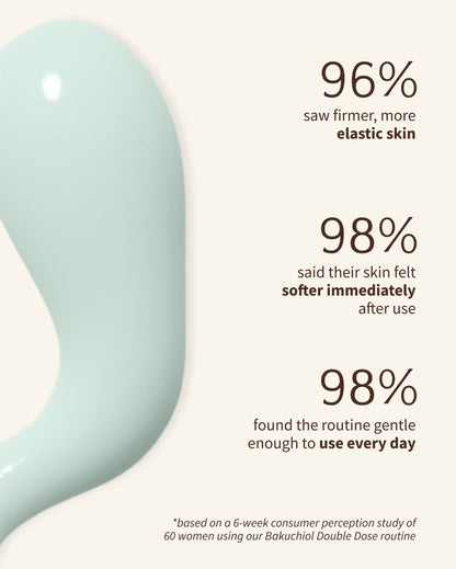 Blue Algae FIRMING SERUM
