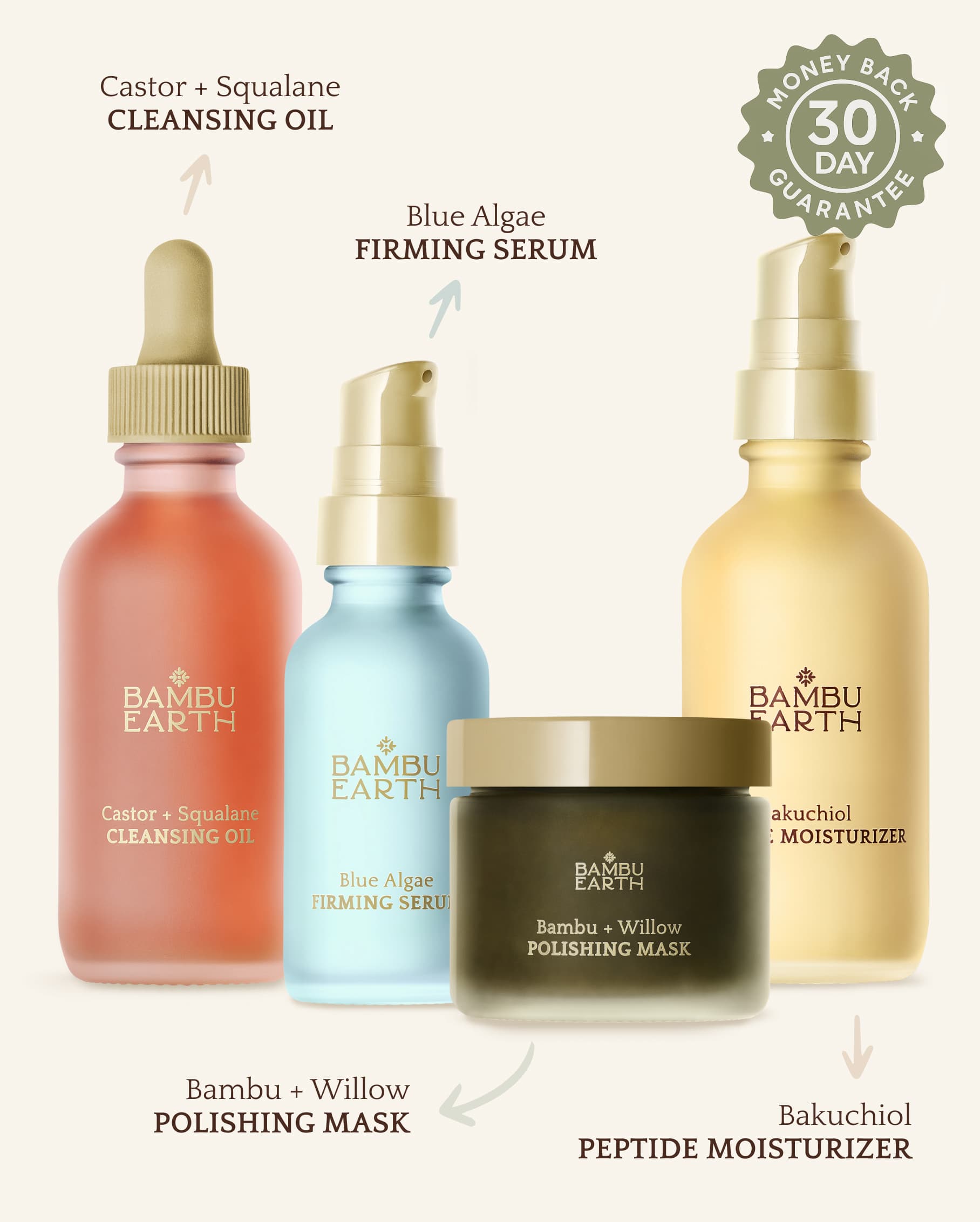 Bright &amp; Clear Kit