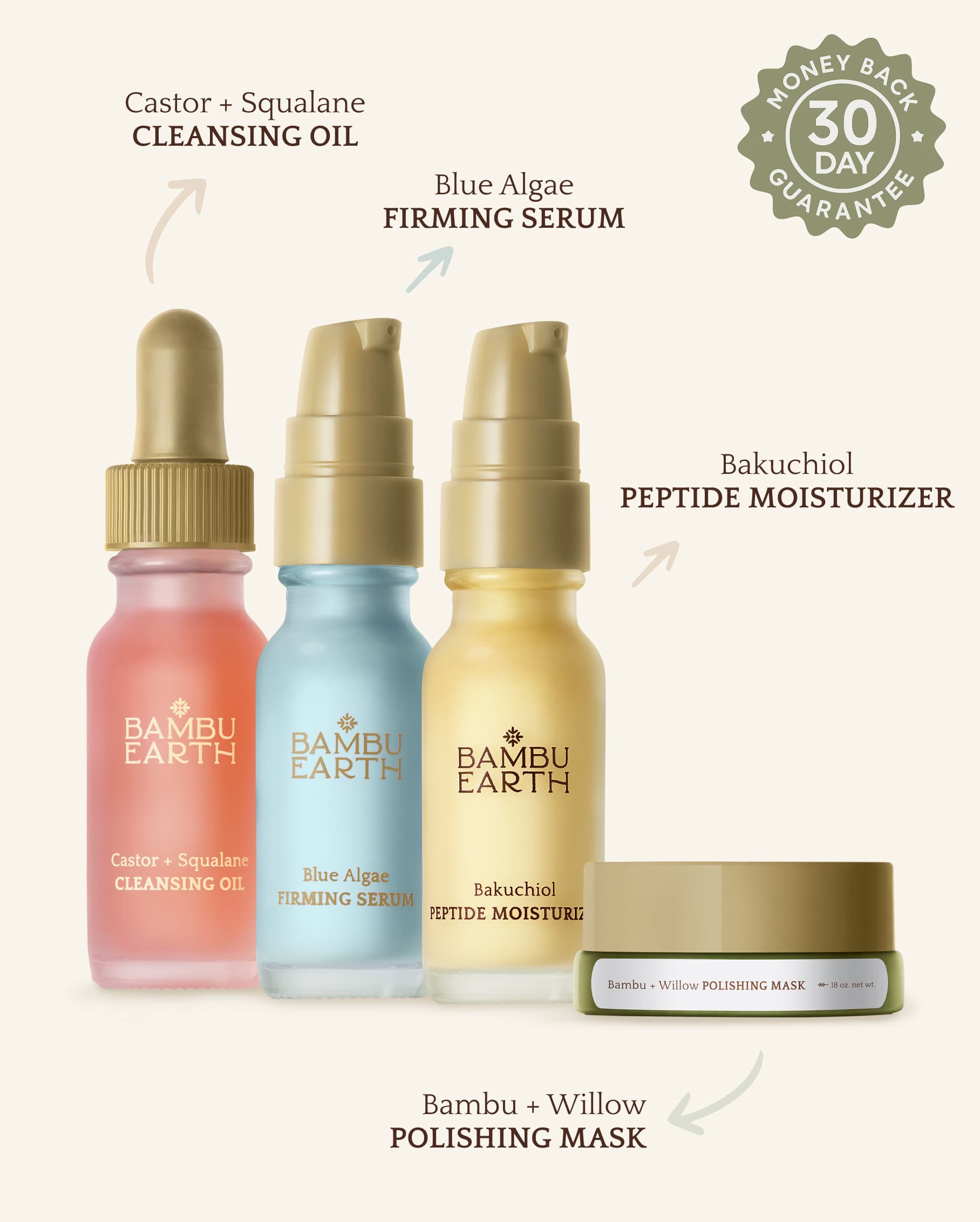 Bright &amp; Clear Kit