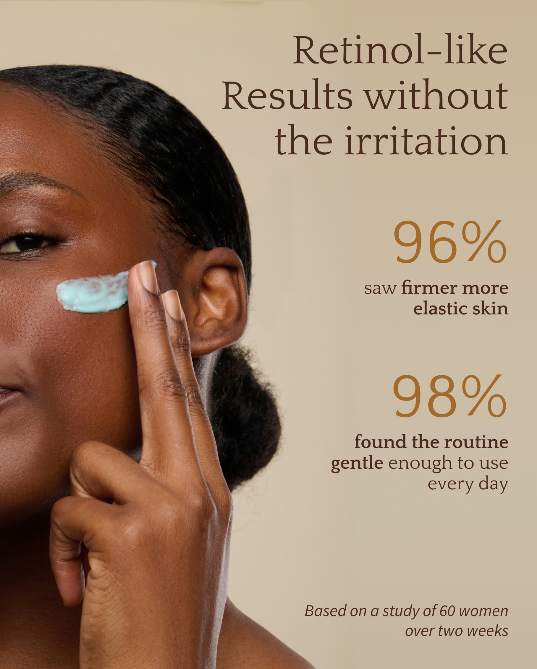 Bakuchiol Double Dose (Intro Offer)