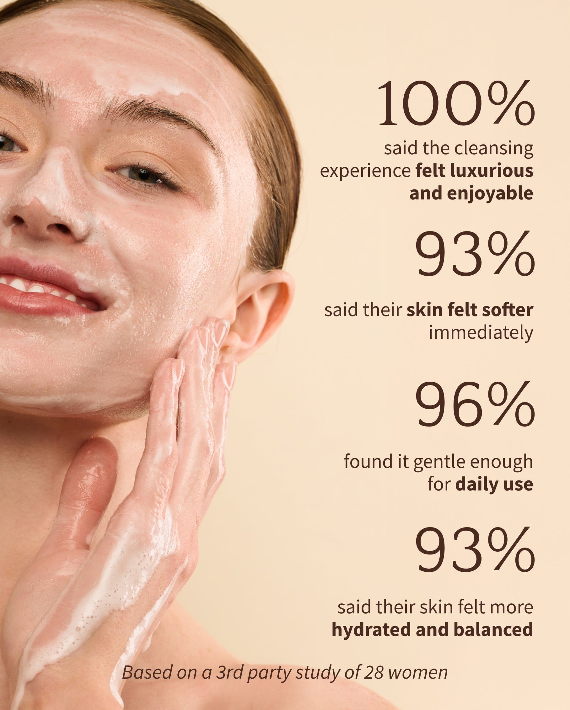 Hydrate &amp; Glow (Cleanser)
