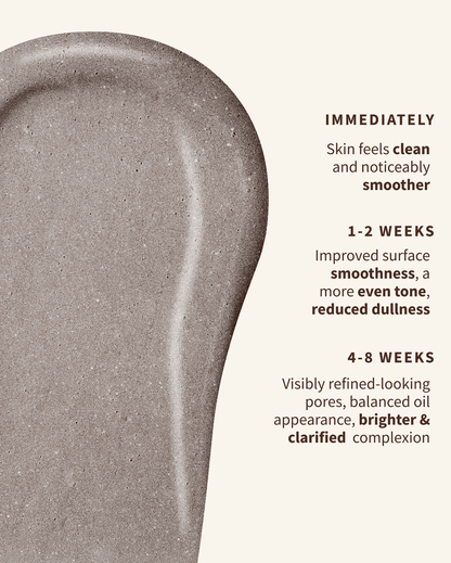 French Clay Refining Cleanser