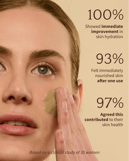 Intense Hydration CACTUS MOISTURIZER (Rebrand)