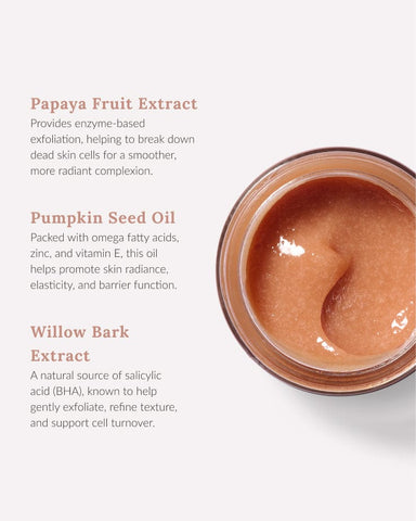 Papaya Enzyme Exfoliating Mask