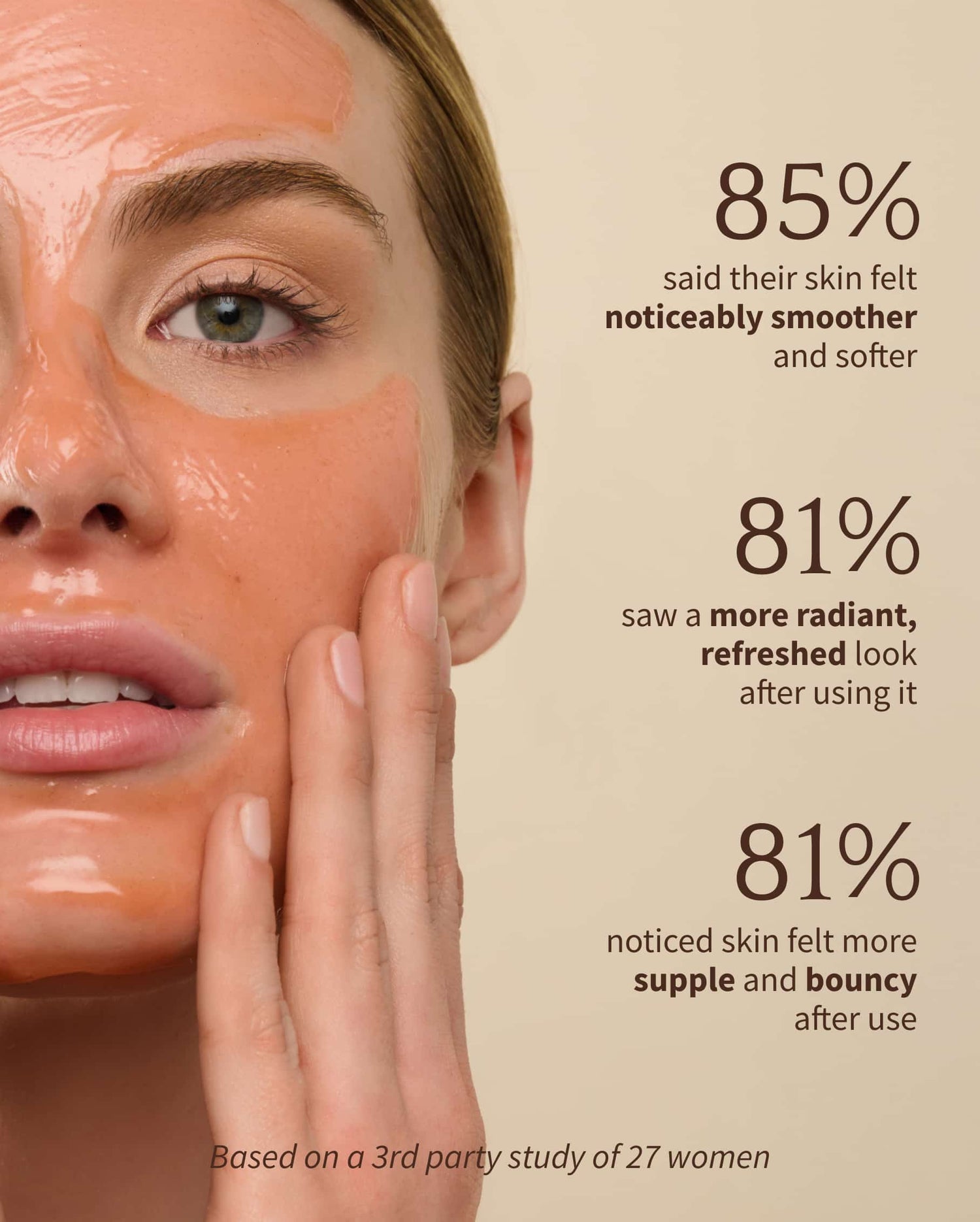 Papaya Enzyme EXFOLIATING MASK
